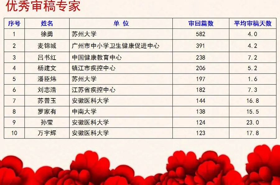 微信圖片_20220401102836.jpg 微信圖片_20220401102836.jpg